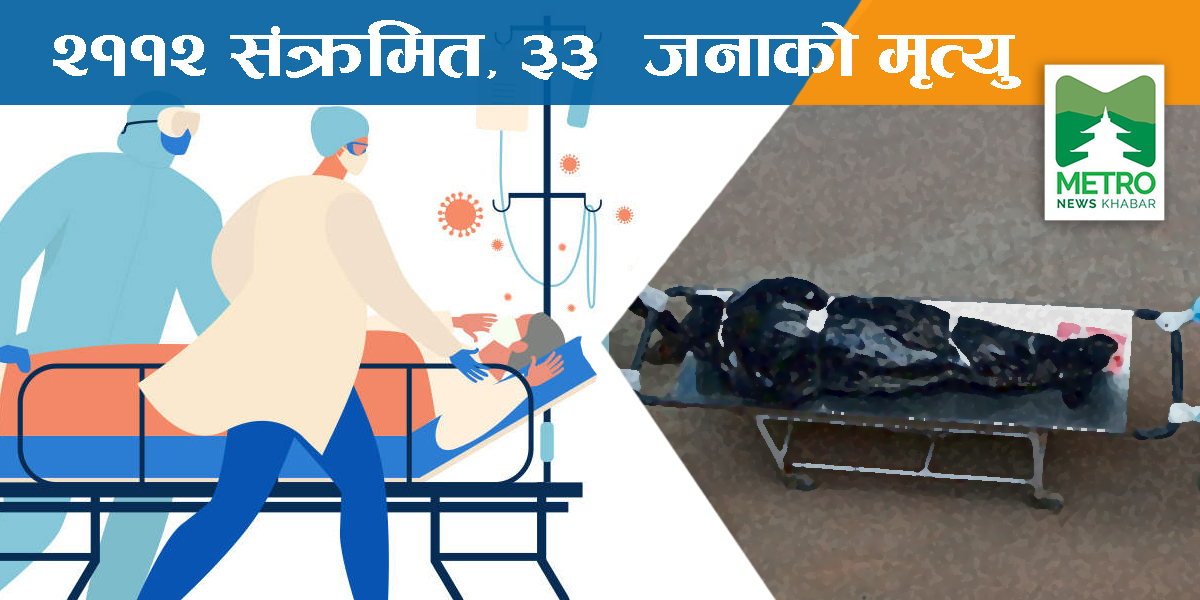 दुई हजार २१२ मा सङ्क्रमण पुष्टि, ३३ जनाको मृत्यु