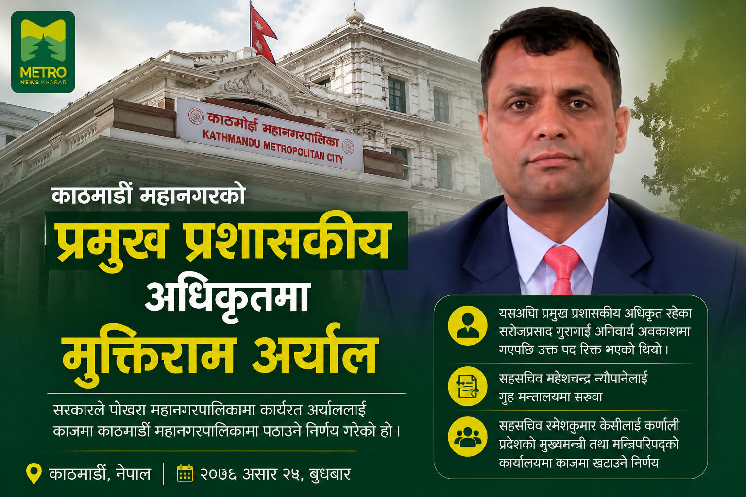 काठमाडौँ महानगरको प्रमुख प्रशासकीय अधिकृतमा मुक्तिराम अर्याल