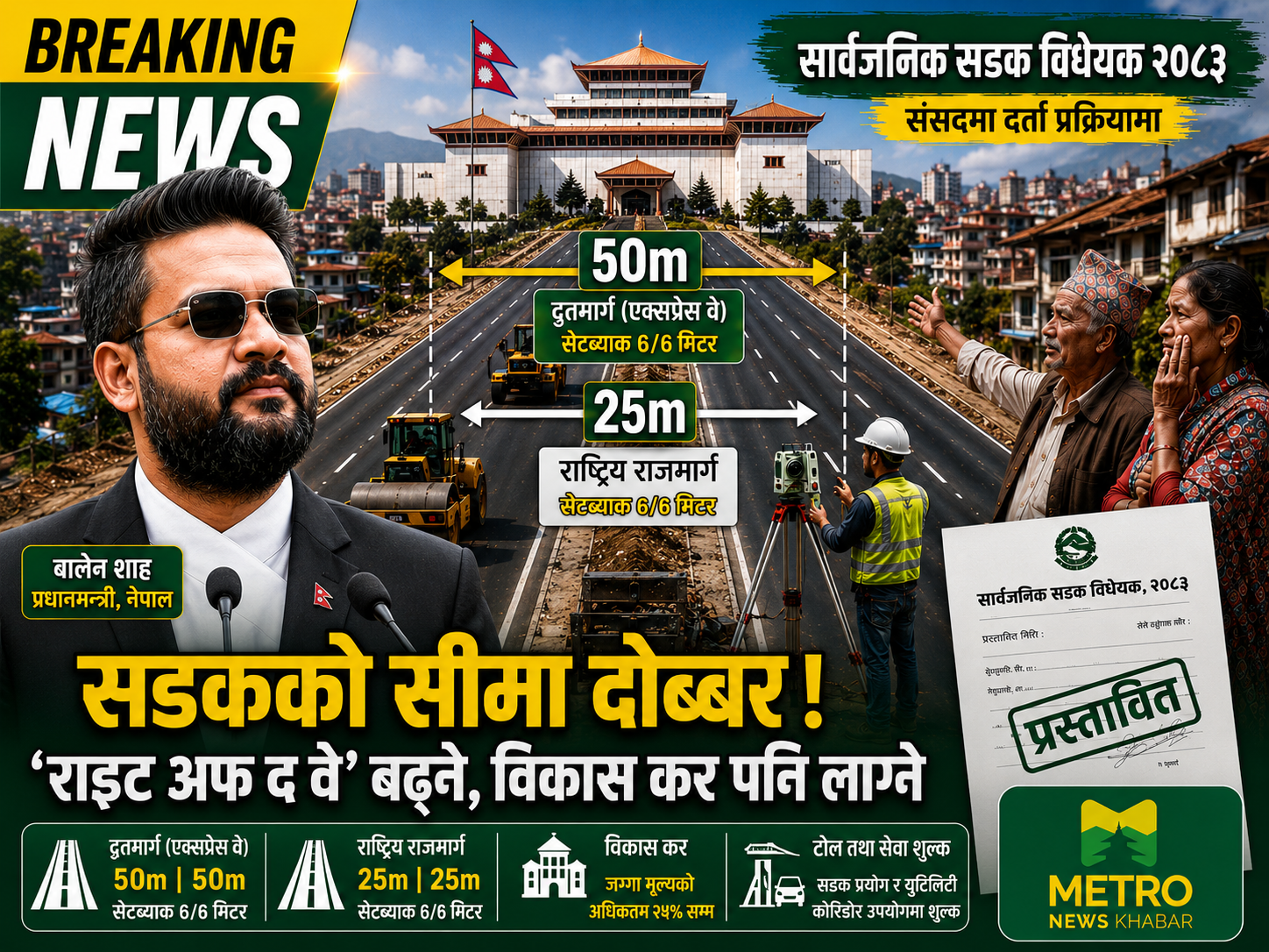 सडकको ‘राइट अफ वे’ दोब्बर बनाउने तयारी, नयाँ विधेयक संसद्मा लैजाने सरकारको योजना